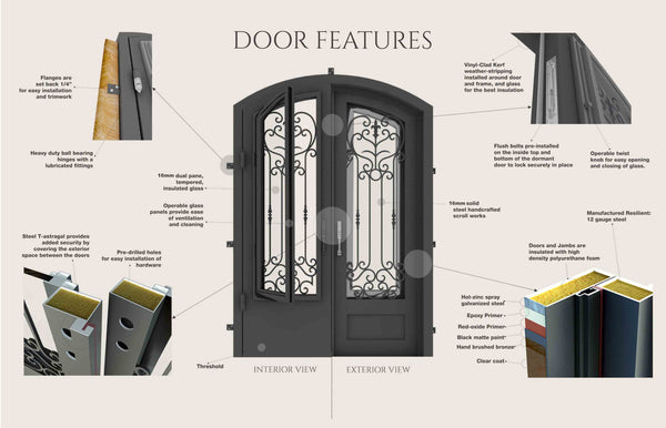 Model 201 | Iron Door Design For Home | Valeanto's Iron Door