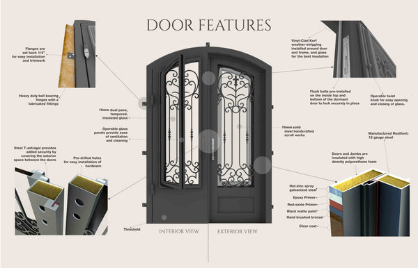 Model 202 | Iron Front Doors | Valeanto's Iron Door